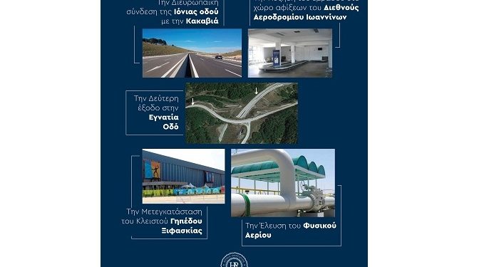 Επιστολή Ένωσης Ξενοδόχων Ιωαννίνων στον Πρωθυπουργό