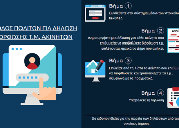 Εκ νέου δυνατότητα υποβολής δηλώσεων για αδήλωτα τετραγωνικά