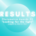 Ολοκληρώθηκε ο διαγωνισμός του PhotometriaAwards 2022 και οι 25 καλύτεροι είναι γεγονός