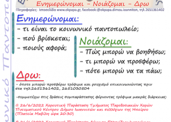 Εβδομάδα Ενημέρωσης και Κοινωνικής Συνεισφοράς