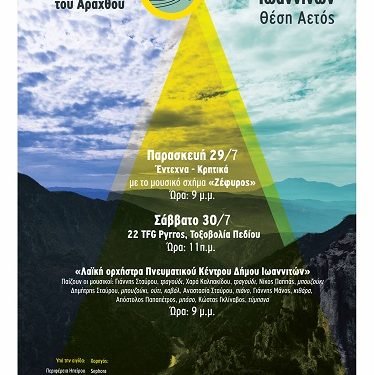 «Αναζητώντας τα Μονοπάτια του Αράχθου»