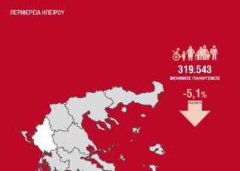 Πόσο λιγοστέψαμε στην Ήπειρο – Οι αριθμοί της απογραφής ανά Δήμο