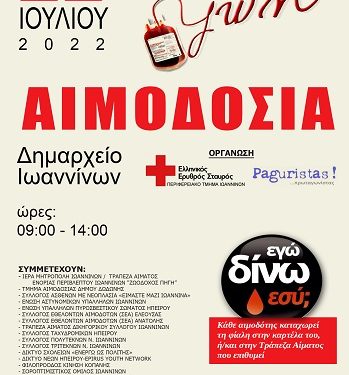 Εθελοντική Αιμοδοσία