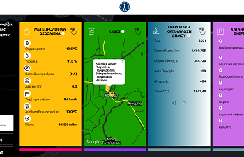 Στην Πλατφόρμα Έξυπνης Πόλης καλωσορίζει ο Δήμος Πωγωνίου δημότες και επισκέπτες