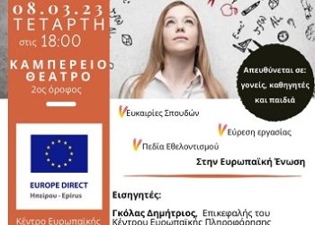 Συνάντηση με θέμα: «Ευκαιρίες για τους νέους της Ευρώπης»