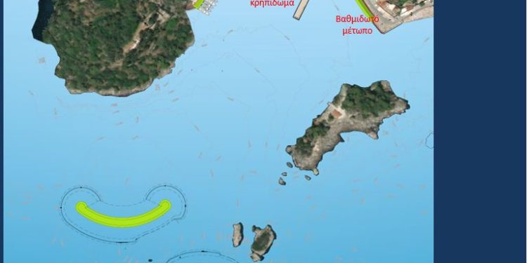 Μελέτη αναβάθμισης και προστασίας του Λιμανιού της Πάργας