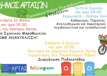 Η Άρτα γιορτάζει την Παγκόσμια Ημέρα Περιβάλλοντος και Ποδηλάτου