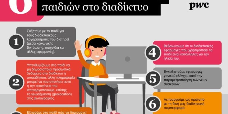 Εκπαιδευτική εκδήλωση για την ευαισθητοποίηση των γονέων σε θέματα ασφαλούς πλοήγησης στο διαδίκτυο