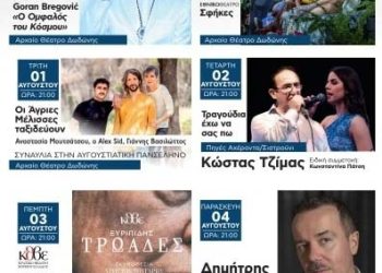 Πρόγραμμα 7ου Φεστιβάλ Δωδώνης