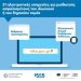 Ο e-ΕΦΚΑ βελτιώνεται συνεχώς-περισσότερες από 20 ηλεκτρονικές υπηρεσίες