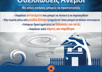 Νεότερα στοιχεία για την επιδείνωση του καιρού