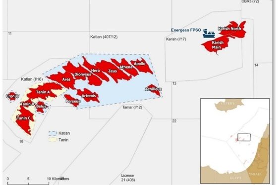 Σε παραγωγή από την Energean και το κοίτασμα φυσικού αερίου Karish North στο Ισραήλ