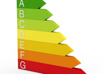 Προδημοσίευση προγράμματος «Βελτίωση της ενεργειακής απόδοσης επιχειρήσεων του τριτογενούς τομέα»