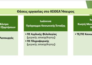 Θέσεις εργασίας στο ΚΕΘΕΑ Ήπειρος