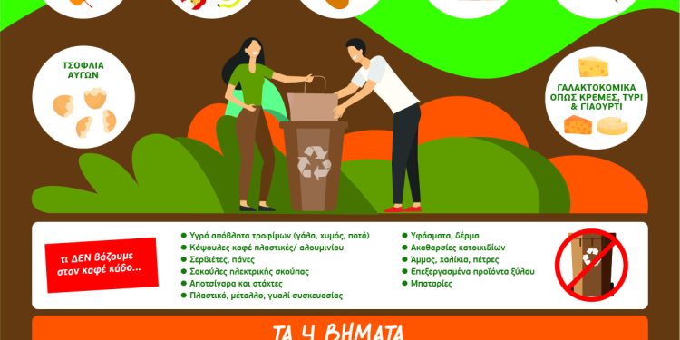 Επέκταση του δικτύου Καφέ Κάδου (Αποκομιδή Βιοαποβλήτων)