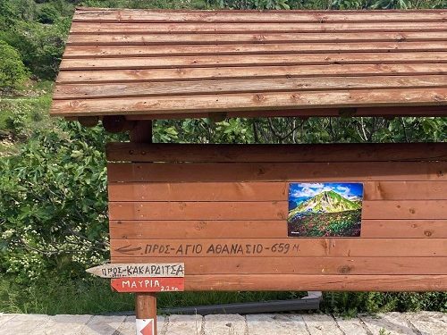 Έλεγχος 27 μονοπατιών από συνοδούς βουνού