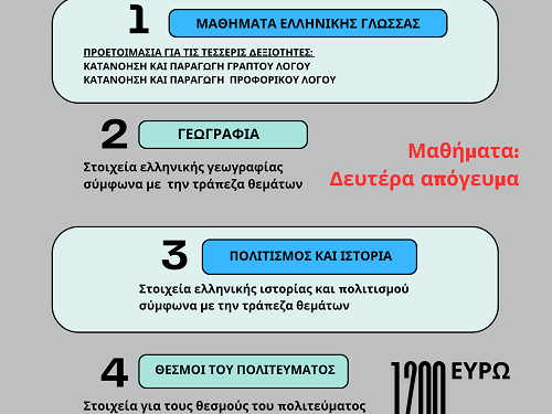 Νέο πρόγραμμα εγκαινιάζει το πανεπιστήμιο Ιωαννίνων για πιστοποιητικό επάρκειας γνώσεων για την πολιτογράφηση (ΠΕΓΠ)