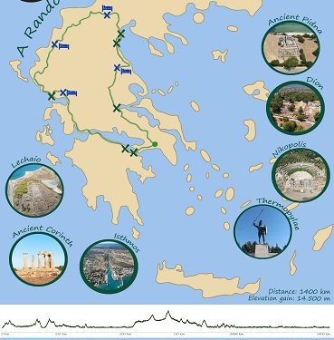 Δήμος Πωγωνίου: Ποδηλατική διοργάνωση Giro Central Greece 1400