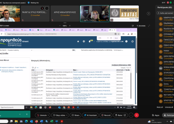 Επιμελητήριο Θεσπρωτίας: Πραγματοποιήθηκε το διαδικτυακό εκπαιδευτικό σεμινάριο των ΜΜΕ στην πλατφόρμα του ΕΣΗΔΗΣ