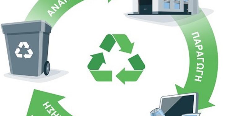 Κυκλική Οικονομία μέσω της Επαναχρησιμοποίησης