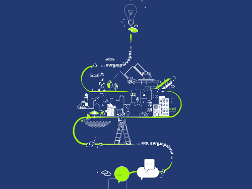 Πρόσκληση στην παρουσίαση των εναλλακτικών σεναρίων του 1ου σταδίου της Μελέτης του Τοπικού Πολεοδομικού Σχεδίου (ΤΠΣ) Δήμου Αρταίων