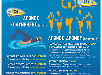 11α«Εν Νικοπόλει Άκτια 2025″