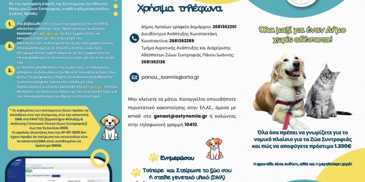 Πρόγραμμα ελέγχων και δωρεάν  τσιπαρισμάτων σε κατοικίδια ζώα στις τοπικές κοινότητες