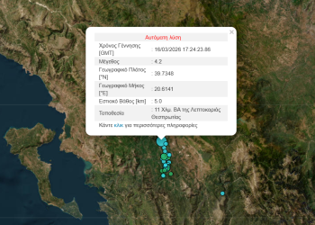 Σεισμική δόνηση εντάσεως 4,2 βαθμών της κλίμακας Ρίχτερ