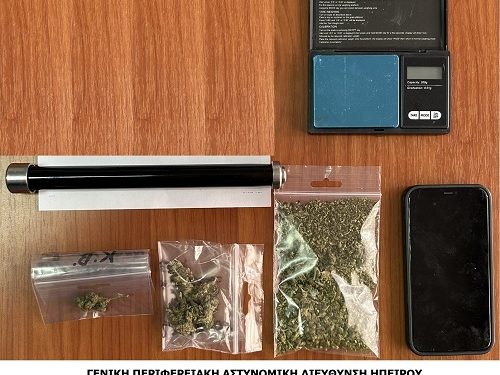 Σύλληψη Αλλοδαπού στα Ιωάννινα περί Ναρκωτικών και Όπλων