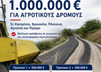 Ένα εκατ. ευρώ για τη βελτίωση αγροτικών δρόμων σε πέντε Κοινότητες του Δήμου Ιωαννιτών