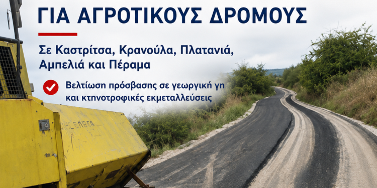 Ένα εκατ. ευρώ για τη βελτίωση αγροτικών δρόμων σε πέντε Κοινότητες του Δήμου Ιωαννιτών
