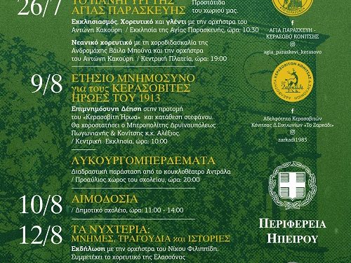 «ΚΕΡΑΣΟΒΙΤΙΚΑ 2026 – Τα Νυχτέρια»