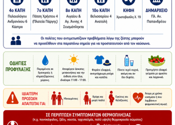 Kλιματιζόμενοι χώροι φιλοξενίας για την προστασία των ευάλωτων ομάδων