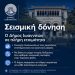 Σε πλήρη ετοιμότητα ο Δήμος Ιωαννιτών μετά τη σεισμική δόνηση