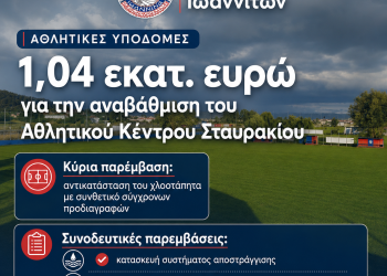 Δήμος Ιωαννιτών :1,04 εκατ. ευρώ για την αναβάθμιση του Αθλητικού Κέντρου Σταυρακίου