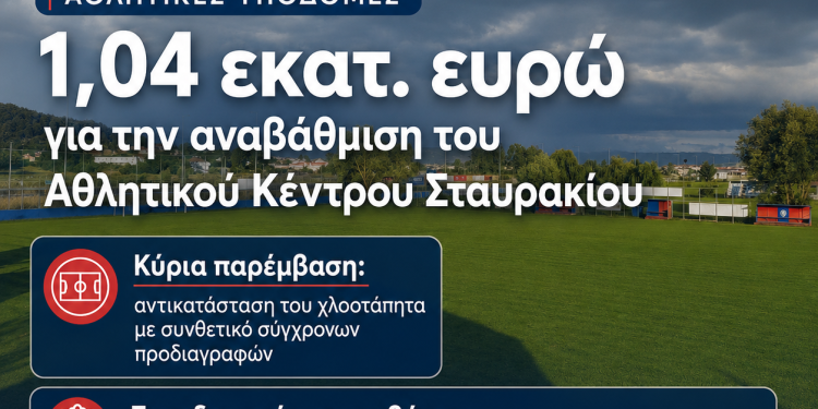 Δήμος Ιωαννιτών :1,04 εκατ. ευρώ για την αναβάθμιση του Αθλητικού Κέντρου Σταυρακίου