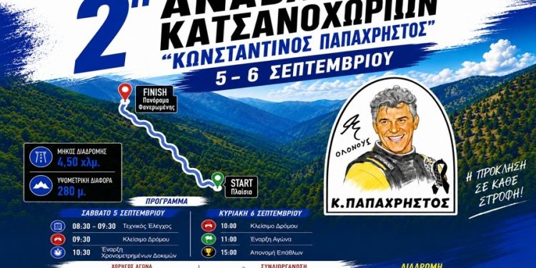 Στο… μπάκετ του μηχανοκίνητου αθλητισμού τα Κατσανοχώρια