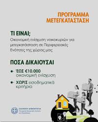 Κοινοβουλευτική παρέμβαση για την ένταξη της Κράψης, της Ανατολικής και του Δρίσκου στο Πρόγραμμα Μετεγκατάστασης